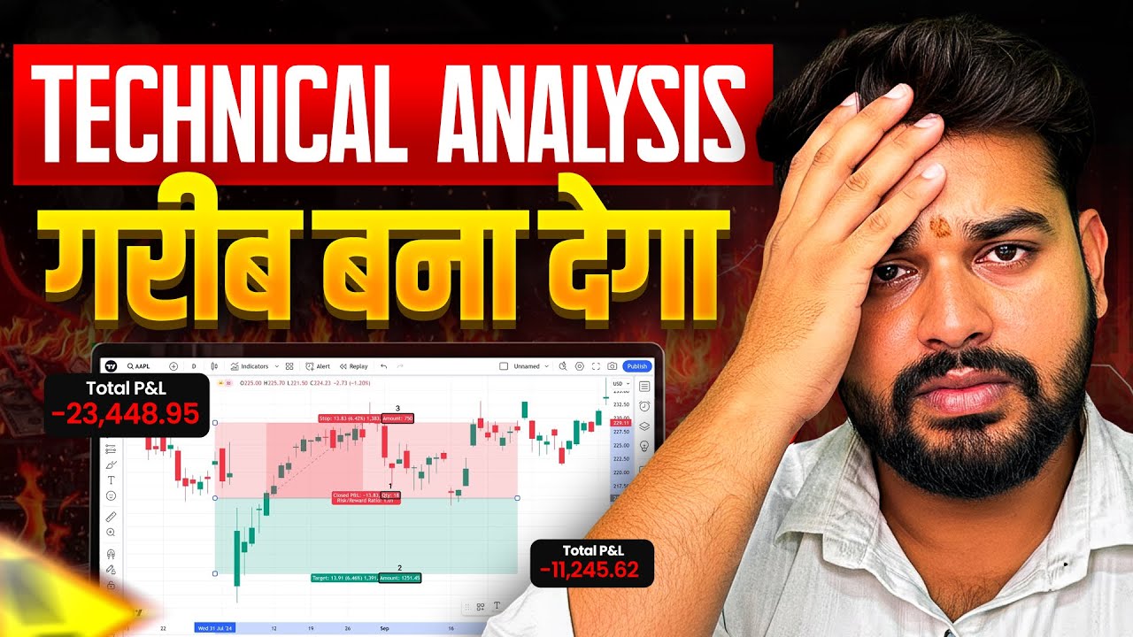 Thumbnail: The Reality of Technical Analysis