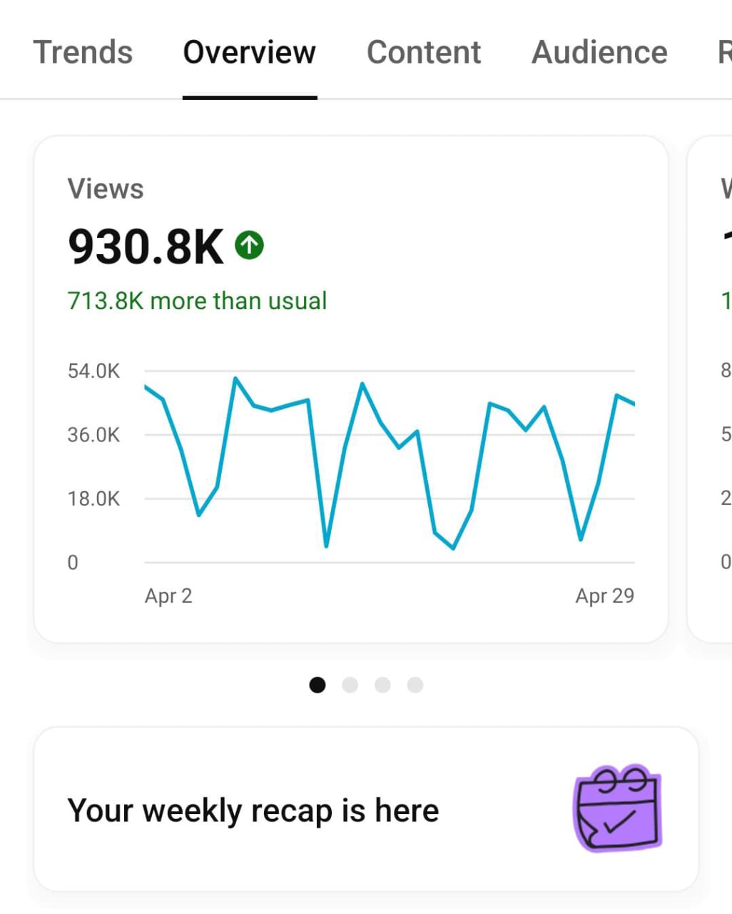 YouTube Studio: 930.8K views